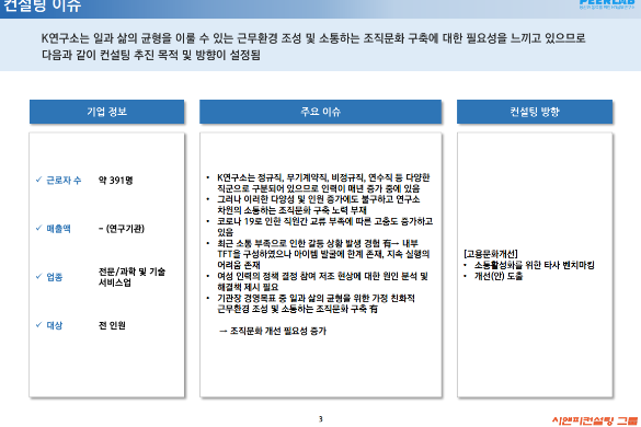 [일터혁신컨설팅]극지연구기관의 고용문화개선 컨설팅 사례